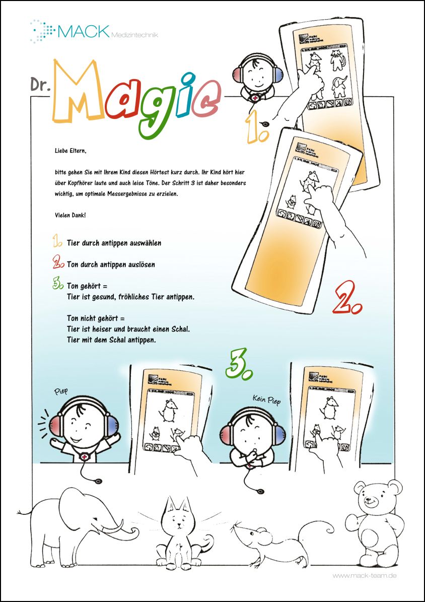 Senti & Sentiero MAGIC - Flowchart