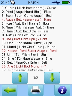 Senti & Sentiero MATCH - Ergebnis