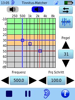 Senti & Sentiero Tinnitus Matcher